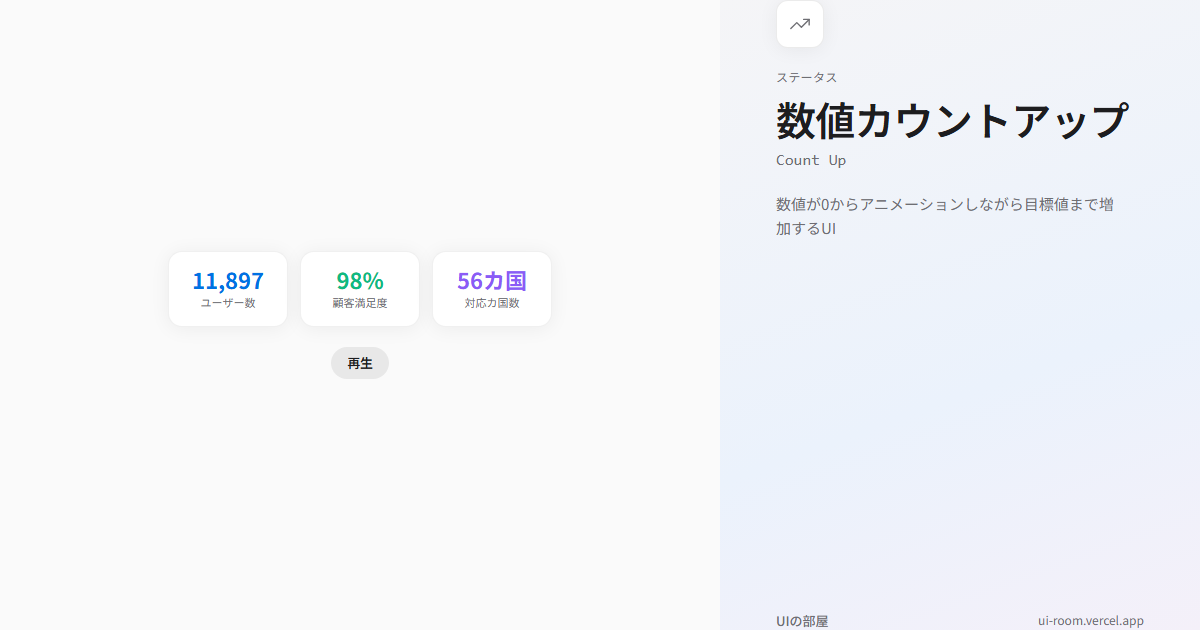 数値カウントアップ (Count Up) | UIの部屋