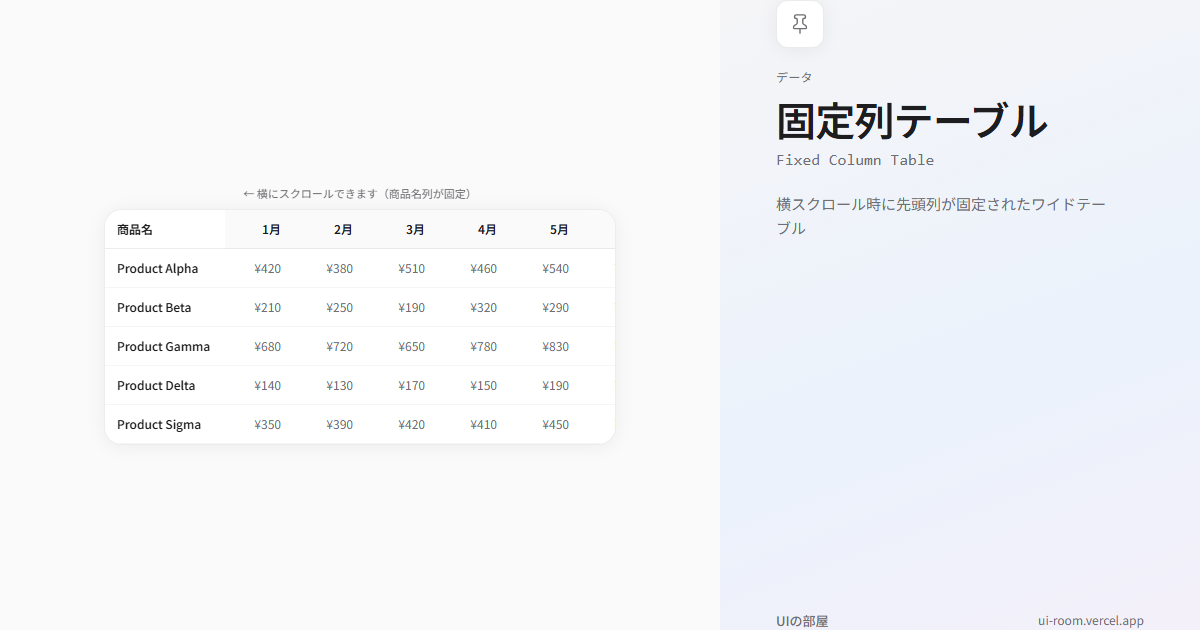 固定列テーブル (Fixed Column Table) | UIの部屋
