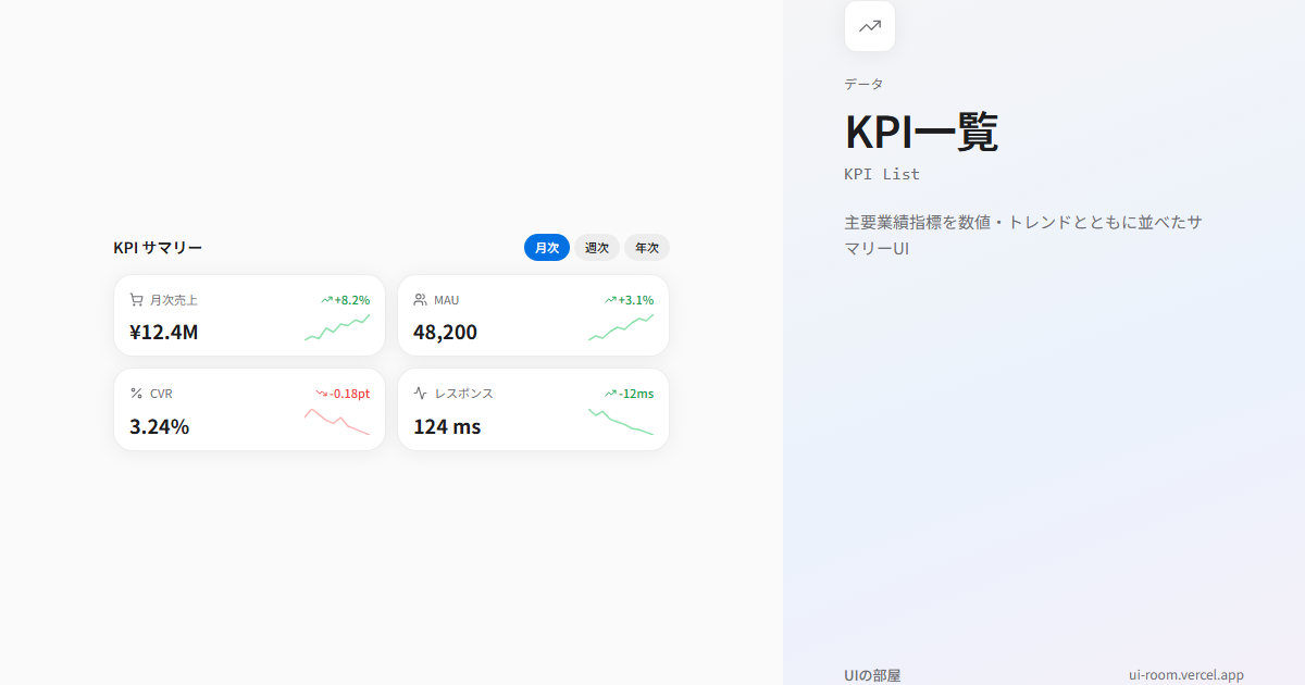 KPI一覧 (KPI List) | UIの部屋