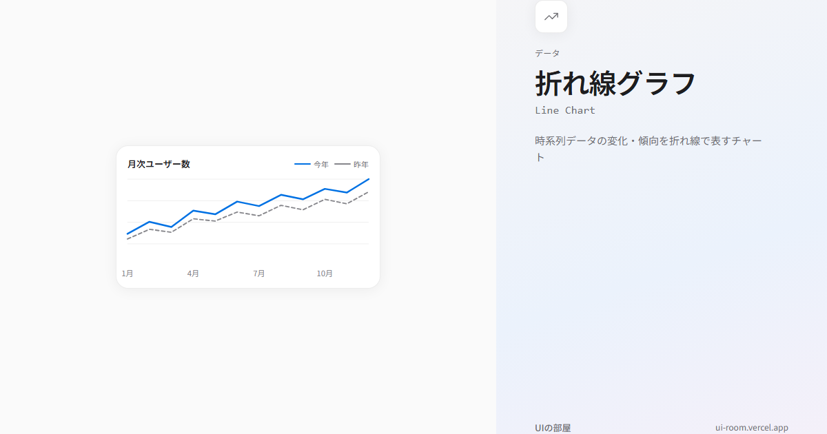 折れ線グラフ (Line Chart) | UIの部屋