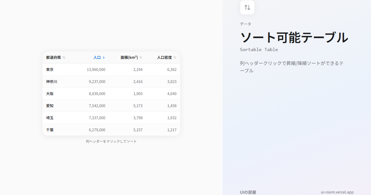 ソート可能テーブル (Sortable Table) | UIの部屋